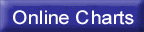 Online Charts